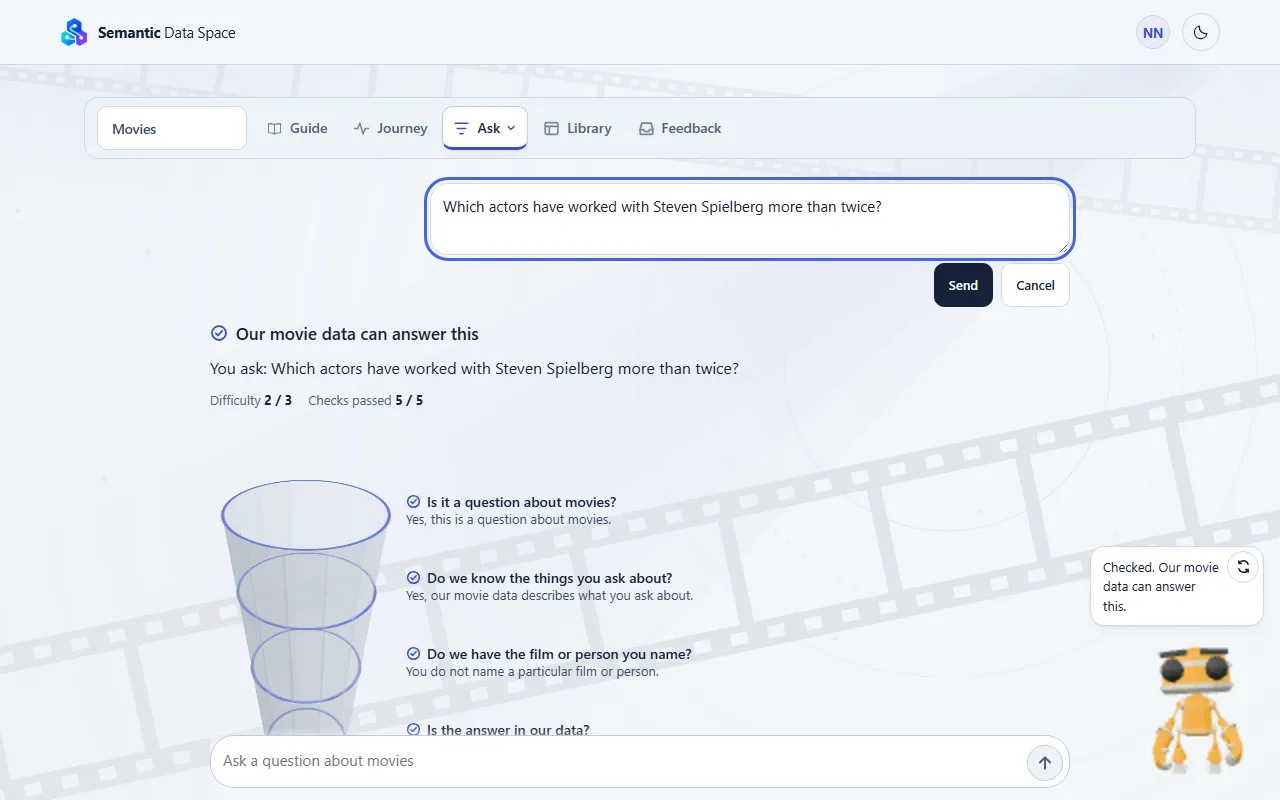 A question being edited under its message: a text box with Send and Cancel