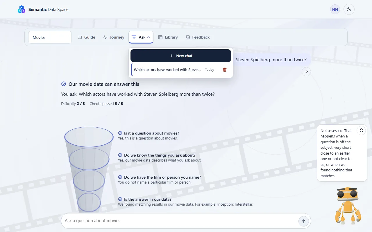 The chats opened under the Ask tab: New chat, and an earlier chat with its first question and its day